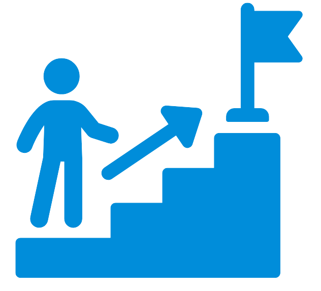 Code automation Project Initiation